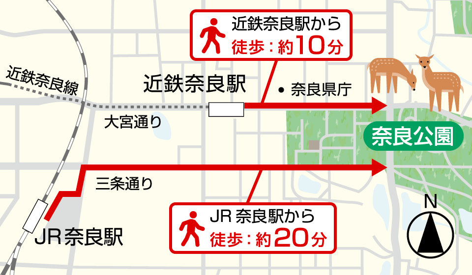 近鉄奈良駅・JR奈良駅からのアクセスルート