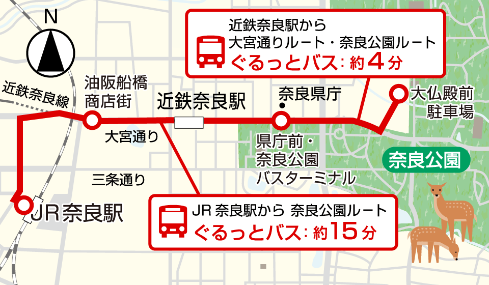 近鉄奈良駅・JR奈良駅からのアクセスルート